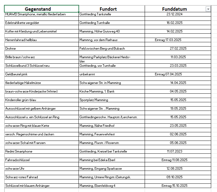 Screenshot 2025 10 23 103133